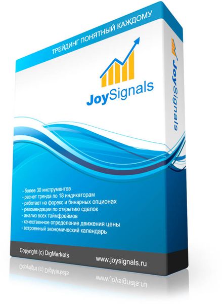 JoySignals сигналы для трейдинга